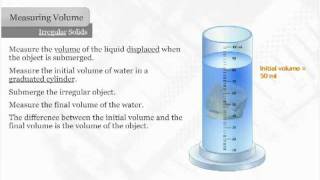 Measuring Regular and Irregular Solids [upl. by Odlavso702]