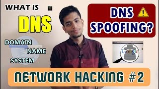 HINDI What is DNS  DNS SPOOFING ATTACK  Domain Name System Explained [upl. by Jacquelyn]