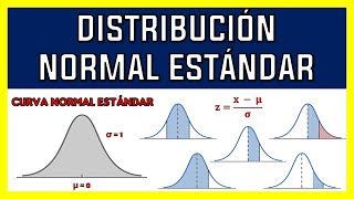 DISTRIBUCIÓN NORMAL ESTÁNDAR  EJERCICIO RESUELTO [upl. by Fagin]