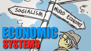 Intro Topic 13  Economic Systems [upl. by Attej]