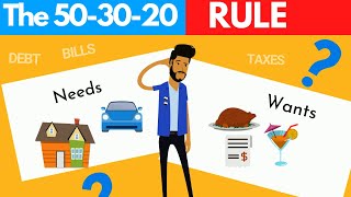 Managing Your Money Using The 503020 Rule [upl. by Carolann]