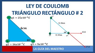 Ley de coulomb en un triangulo rectángulo vértice inferior [upl. by Lammaj]