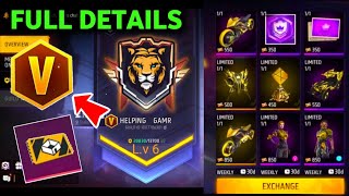 FREE FIRE NEW GUILD 2O EVENT FULL DETAILS  How To Increase Guild Level [upl. by Loralie]