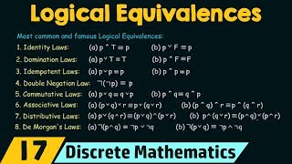 Propositional Logic − Logical Equivalences [upl. by Aikemit407]