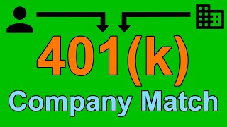 401k Company Matching Explained [upl. by Debarath]