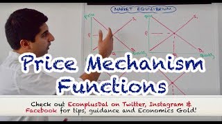 Y1 7 Price Mechanism  The 4 Functions [upl. by Dianuj]