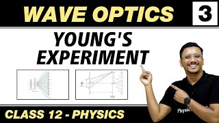 Wave Optics 03  Youngs Experiment  Class 12 NCERT [upl. by Norvan717]