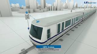 RailwayTrain Signalling System Communication Based Train Control CBTC  LS ELECTRIC [upl. by Moore]