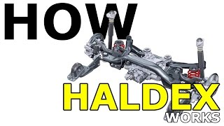 How Haldex AWD All Wheel Drive Works [upl. by Knowle740]