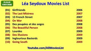 Léa Seydoux Movies List [upl. by Nnylirej]