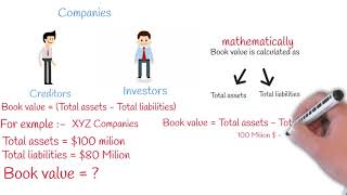 Book Value Vs Market Value [upl. by Garges603]