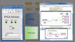 LabVIEW procedure Make your first FPGA application [upl. by Hauge153]