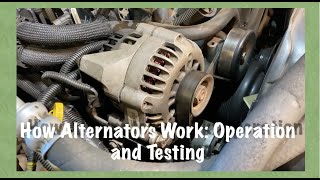 How Alternators Work [upl. by Iaoh]