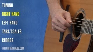 How To Play Guitar Lesson 1 [upl. by Lladnyk865]