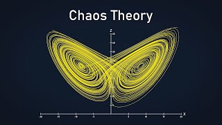 Chaos Theory the language of instability [upl. by Eniamzaj357]