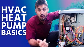 HVAC Heat Pump Basics [upl. by Utimer]