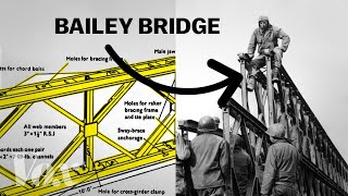 The bridge design that helped win World War II [upl. by Pegma]