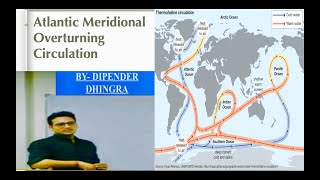 Atlantic Meridional Overturning Circulation [upl. by Ammadis]