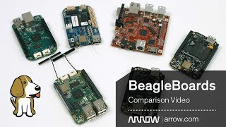 BeagleBoard Comparison  Arrowcom [upl. by Dnalyaw]