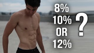 How to Estimate your Body Fat Percentage [upl. by Nazus823]