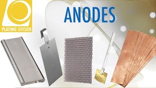 Anodes for electroplating [upl. by Nuajed553]