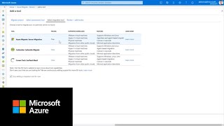 How to get started with Azure Migrate [upl. by Suired]