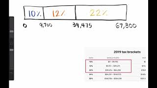 MATH Income Tax Brackets PRACTICE IT [upl. by Lambertson]