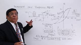 Class 12th – Permanent amp Temporary Magnets  Material magnetism and Earth  Tutorials Point [upl. by Xonk816]