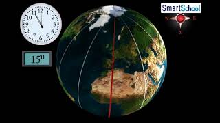 Latitude Longitude and time Geography  Class 6 [upl. by Sevein]