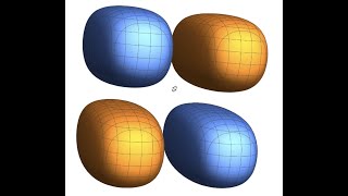 Ecuación de Schrödinger Partícula en una caja 3D [upl. by Leagiba]