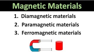 Diamagnetic  Paramagnetic  Ferromagnetic material  What is magnetic material [upl. by Ylrebnik]