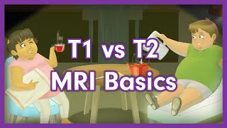 T1 vs T2 MRI Basics  HighYield Radiology Mnemonic [upl. by Agripina469]