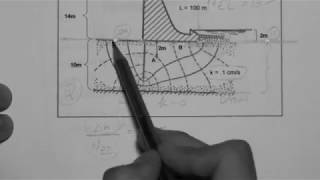 Flownets example [upl. by Seow]