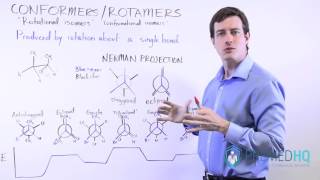 Newman Projections  Anti Gauche Staggered and Eclipsed Energy Diagrams for Rotational Isomers [upl. by Tager]