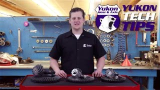 GM 14 Bolt Differential Explained  How to Identify  Differential Tech Tips [upl. by Wei886]