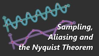 Sampling Aliasing amp Nyquist Theorem [upl. by Acirat]