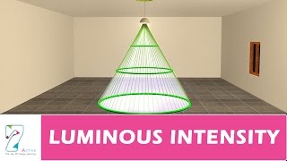 LUMINOUS INTENSITY [upl. by Akers]