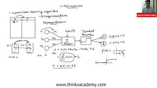 Perceptron Learning Algorithm in Machine Learning  Neural Networks [upl. by Rawna248]