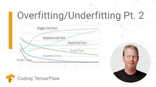 Solve your model’s overfitting and underfitting problems  Pt2 Coding TensorFlow [upl. by Lehet]