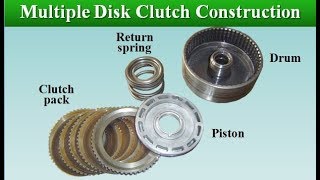 Automatic Transmission Driving Devices Clutches [upl. by Gnuhp]