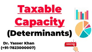 Taxable Capacity  Determinants [upl. by Inotna]