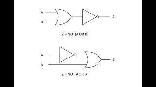 Logic Gate Expressions [upl. by Hegarty206]