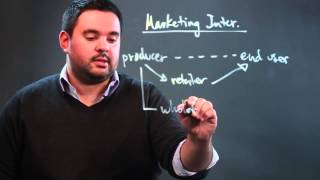 What Is a Marketing Intermediary [upl. by Mikkanen750]