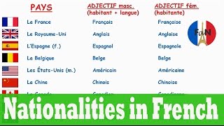 Countries and nationalities in French French vocabulary [upl. by Cowley966]