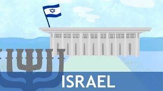 Israel through the Peoplehood Lens [upl. by Yrrem]