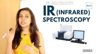 IR Infrared Spectroscopy  Introduction and Principle [upl. by Quintie85]